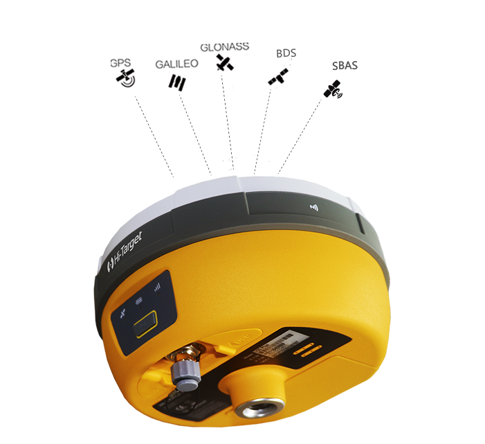 Plus GNSS System | Hi-Target Surveying Instrument Co.Ltd