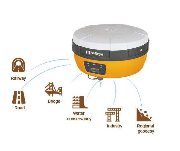 Plus GNSS System | Hi-Target Surveying Instrument Co.Ltd