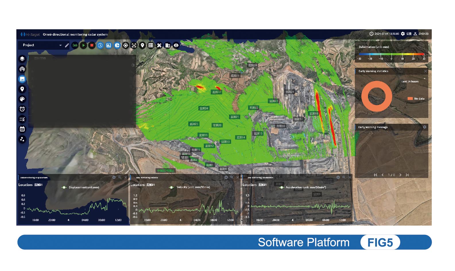 Case Study Precision Surveillance HD SAR300 Radar Monitoring Solution at Wuhai Longchang Coal Mine EN 20240712 4 - Precision Surveillance: HD-SAR300 Radar Monitoring Solution at Wuhai Longchang Coal Mine